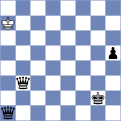 Wuebker - Belov (chess.com INT, 2025)