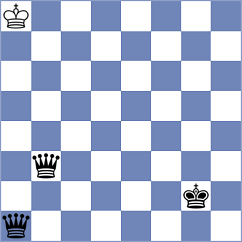 Irkilmez - Namyslo (Playchess.com INT, 2020)