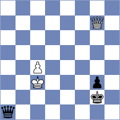 Brandt - Baechler (Itzehoe GER, 2025)