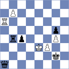 Bressy - Wadsworth (chess.com INT, 2023)