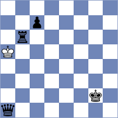 Vicente - Loureiro (Lisbon, 2001)