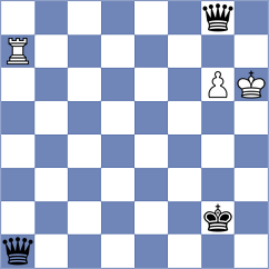 Licznerski - Przybylski (chess.com INT, 2023)