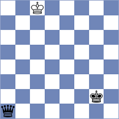 Karimova - Nadera (chess.com INT, 2024)