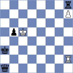 Docenko - Rotaenko (Kiev, 2005)
