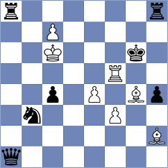 Narayanan - Gupta (chess24.com INT, 2022)