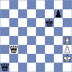 Zhu Chen - Iturrizaga Bonelli (Pasching AUT, 2025)