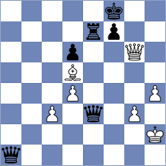 Reprintsev - Kalyani Sirin (chess.com INT, 2025)