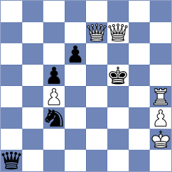 Khumalo - Maksimovic (Chess.com INT, 2021)