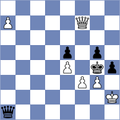 Ianov - Chizhikov (chess.com INT, 2022)