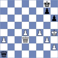 Rabrenovic - Alibasic (Sozina, 2004)