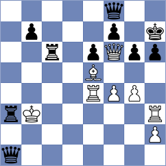 Muslimov - Tillyaev (Tashkent, 2007)
