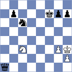 Gomez Aguirre - Orlov (chess.com INT, 2023)