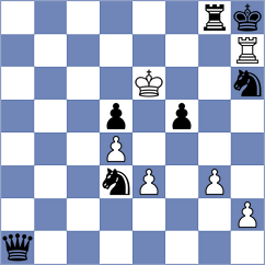 Eynullayev - Piesik (chess.com INT, 2021)