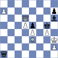 Oro - Balla (chess.com INT, 2023)