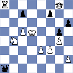 Cervantes Landeiro - Kozak (chess.com INT, 2024)