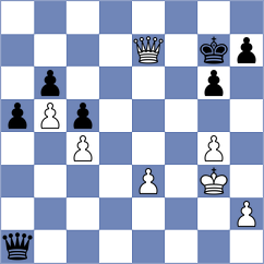 Corona Monraz - Medina (chess.com INT, 2025)