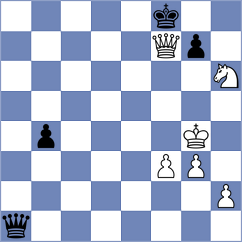 Giler Moncayo - Molina Moreno (Chess.com INT, 2020)