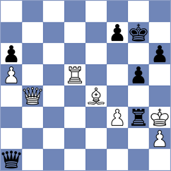 Gomez Polo - Ruiz Lacalle (Malaga, 1980)