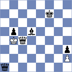Valle - Mangialardo (chess.com INT, 2023)