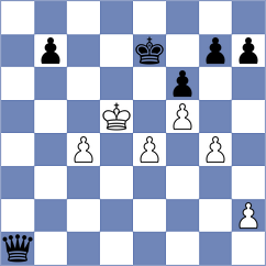 Iinuma - Suder (chess.com INT, 2022)