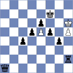 Rodriguez - Cabrera (Buenos Aires ARG, 2024)