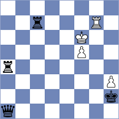 Rustemov - Belov (chess.com INT, 2025)