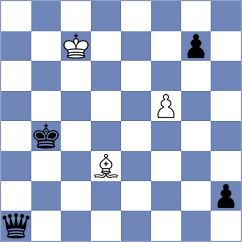 Celik - Ambrogi (chess.com INT, 2024)