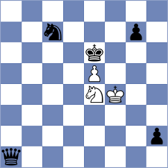 Martinez Reyes - Karjakin (Chess.com INT, 2020)