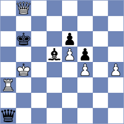 Nilsen - Martinez Alcantara (chess.com INT, 2025)