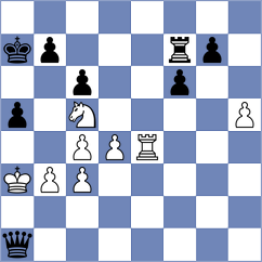 Waddingham - Rendle (chess.com INT, 2022)
