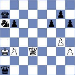 Pires - Borsuk (Chess.com INT, 2021)