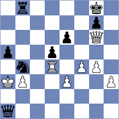 Margvelashvili - Abdusattorov (New York USA, 2024)