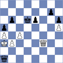 Klekowski - Cremisi (Chess.com INT, 2020)