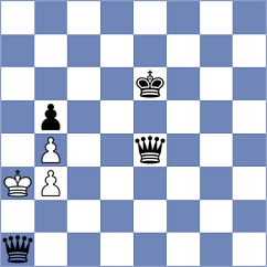 Manelyuk - Remizov (chess.com INT, 2022)