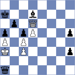 Meszaros - Domanskiy (Pardubice CZE, 2025)