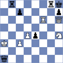 Karaev - Tanenbaum (chess.com INT, 2022)