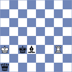 Starosta - Dragnev (chess.com INT, 2025)