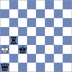 Pal - Kalavadia (Lichess.org INT, 2020)