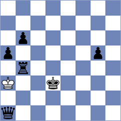 Clarke - Manelyuk (chess.com INT, 2024)
