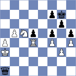 Aditi Arun - Ababneh (Muscat OMA, 2024)