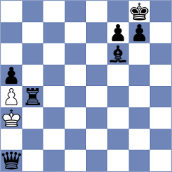 Liu - Lopez Perdomo (chess.com INT, 2024)