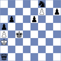 Tomczyk - Eibl (Playchess.com INT, 2008)