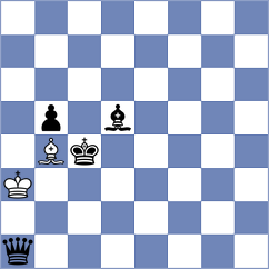Tursunalieva - Daianu (chess.com INT, 2025)