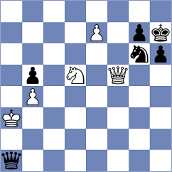 Spiess - Kjartansson (Germany GER, 2025)