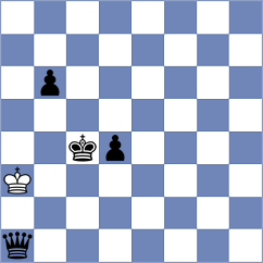 Shevtchenko - Goldin (chess.com INT, 2023)