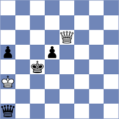 Velasco - Foerster-Yialamas (chess.com INT, 2023)