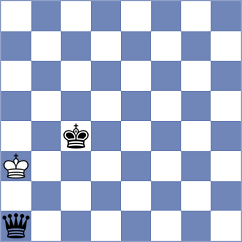 Bluebaum - Santos Ruiz (Chess.com INT, 2019)