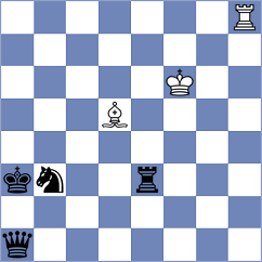 Willow - Erigaisi (Chess.com INT, 2018)