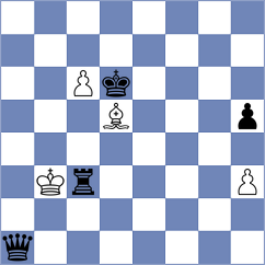 Atabayev - Murzin (Lichess.org INT, 2020)