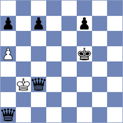 Sabot - Sanchez (Europe Echecs INT, 2021)